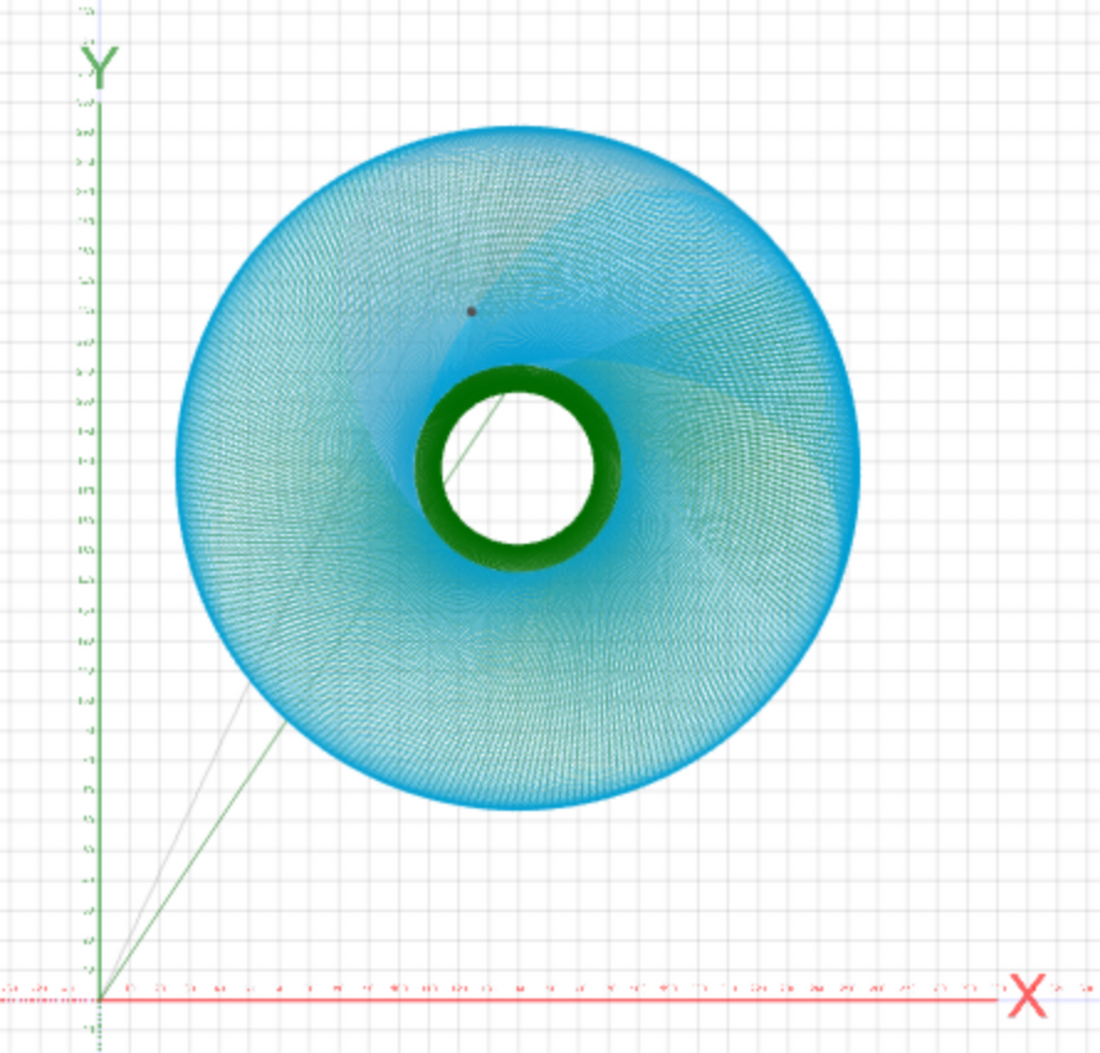 Pen-Plotter