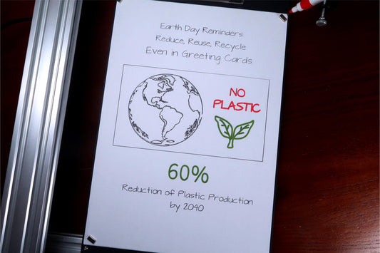 Embrace Sustainability: UUNA TEK's Earth Day 2024 Initiative to Reduce Plastic Usage in Card Making